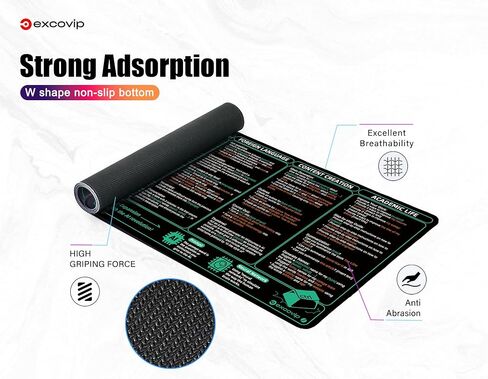 لوحة ماوس اختصارات الأوامر للدردشةGPT-80x30x0.2 سم ورقة غش كبيرة ممتدة لوحة ماوس كمبيوتر مكتبي لوحة مفاتيح لوحة مفاتيح ماوس حافة مخيطة غير قابلة للانزلاق 0447 in Kuwait