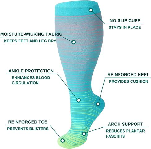 Double Couple 3 Pairs Plus Size Compression Socks for Women Men Wide Calf Extra Large 20-30 mmHg Knee High Sock for Nurses Pregnant Travel in Saudi Arabia