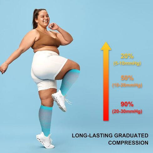 Double Couple 3 Pairs Plus Size Compression Socks for Women Men Wide Calf Extra Large 20-30 mmHg Knee High Sock for Nurses Pregnant Travel in Saudi Arabia