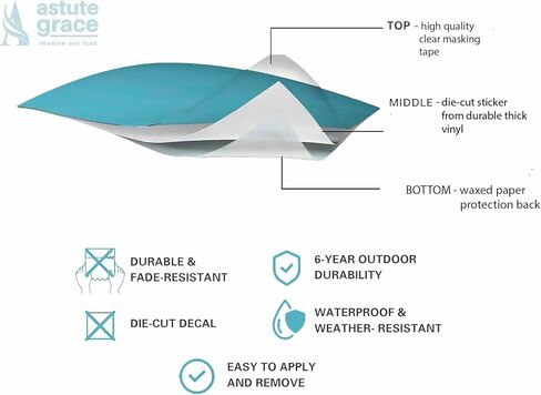 AG - When Tyranny Becomes Law Rebellion Becomes Duty 2nd Amendment 1776 Gun Rights Decal Sticker Patriotic Stickers for Car Truck SUV Windows Laptop 5.5 in White in Kuwait