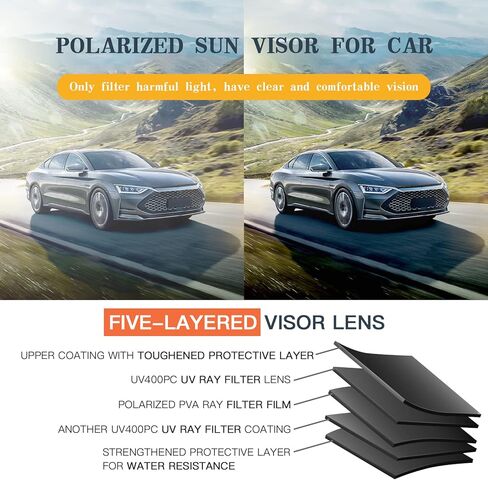 موسع واقي الشمس للسيارة، وصلة حاجب السيارة المستقطبة المضادة للوهج مع عدسة كتلة للأشعة فوق البنفسجية، مانع عالمي للشمس قابل للتعديل، يحمي من وهج الشمس والعمى الثلجي لسيارات الدفع الرباعي والشاحنات وسيدان in Kuwait
