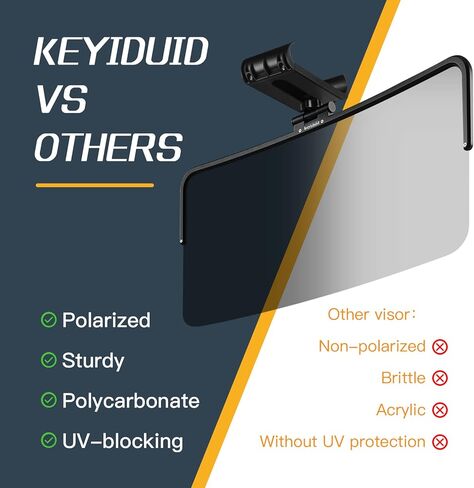 موسع واقي الشمس للسيارة، وصلة حاجب السيارة المستقطبة المضادة للوهج مع عدسة كتلة للأشعة فوق البنفسجية، مانع عالمي للشمس قابل للتعديل، يحمي من وهج الشمس والعمى الثلجي لسيارات الدفع الرباعي والشاحنات وسيدان in Kuwait