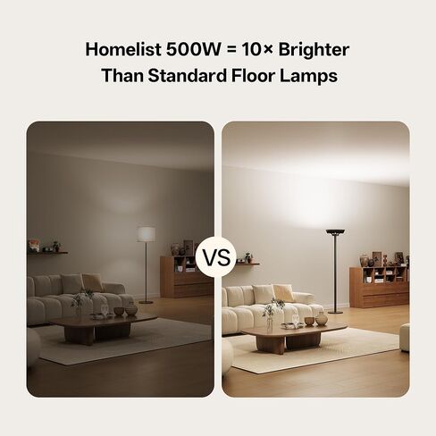Homelist The Brightest Indirect Lighting Floor Lamp, 500W 40000LM Super Bright Floor Lamp for Dark Room, No Glare Standing Lamp for Livingroom, Design Room, Painting Room, Open Spaces, Reading & Work in Saudi Arabia