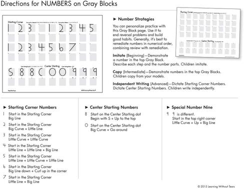 Learning Without Tears Gray Black Paper- Handwriting Without Tears®- Trans K–Grade 1, Print Capitals and Numbers Practice Paper, Letter Formation, Beginning Handwriting- for School or Home Use in Kuwait