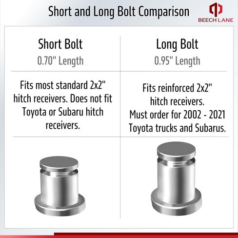 Beech Lane Combination Locking Hitch Storage Vault (Short Bolt (Fits Standard 2x2 Hitch Receivers)) in Kuwait
