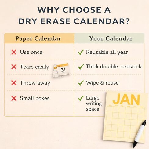 مطبوعات HerZii تقويم حائط قابل للمسح الجاف، مخطط شهري غير مؤرخ قابل لإعادة الاستخدام، مقاس A3 11.7 × 16.5 بوصة، متعدد الألوان، 12 حزمة in Kuwait