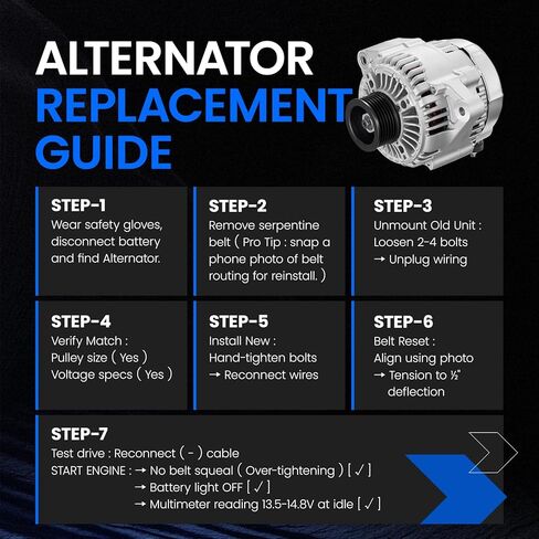 13767N Alternator Compatible with Honda Accord 1998-2002; Compatible with Acura CL 1998-1999, 06311-PAA-505RM, 06311PAA506RM, 06311-PAA-506RM,1012119990,101211-9990, 80A 12V CCW 6-Groove Pulley in Saudi Arabia