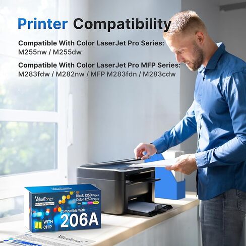 خرطوشة حبر 206A مكونة من 4 عبوات - M283fdw M283cdw بديلة متوافقة لـ HP 206A 206X، تعمل مع HP Color LaserJet Pro MFP M283fdw M283cdw M255dw M282 M283 M255 | W2110A (أسود سماوي أصفر أرجواني) in Saudi Arabia