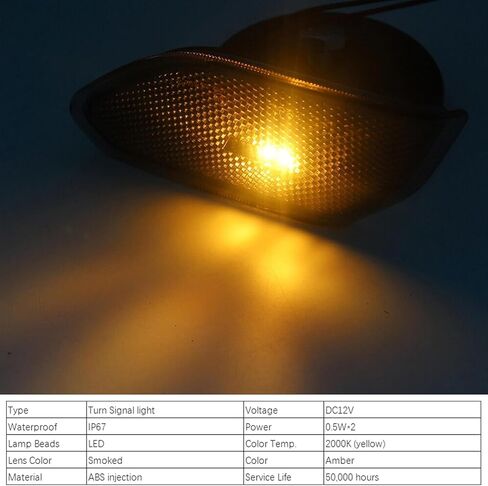 مصابيح LED للعلامات الجانبية ذات العدسات المدخنة متوافقة مع 2018-2026 Jeep Wrangler JL Gladiator JT Front Fender Flares Turn Signal Lamp Corner Light (عدسة مدخنة) in Saudi Arabia