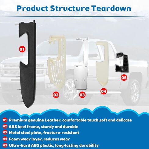 Front Left Driver Side Black Door Panel Armrest Repair Kit with Door Release Handle Below Armrest (17 Inch) 22818465 for 2010-2014 Chevy Silverado/GMC Sierra 1500 2500HD 3500HD in Saudi Arabia