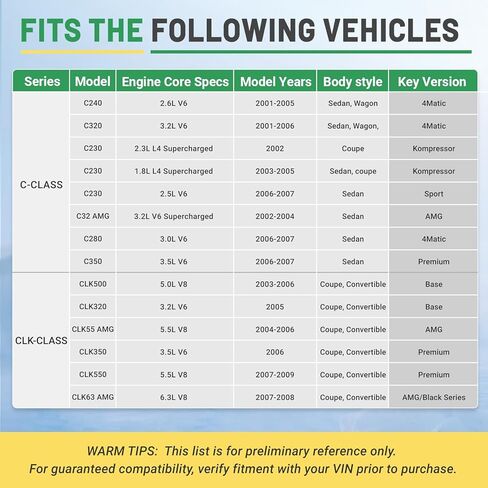 قضيب تثبيت التعليق الأمامي مناسب لـ 2001-2009 Mercedes-Benz C-Class (C230/C320/C240/C350/C280/C32 AMG) W203 & CLK-Class (CLK500/CLK350/CLK55 AMG) W209، استبدل A2033234465 Anti-Roll Sway in Kuwait