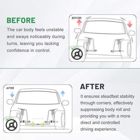 قضيب تثبيت التعليق الأمامي مناسب لـ 2001-2009 Mercedes-Benz C-Class (C230/C320/C240/C350/C280/C32 AMG) W203 & CLK-Class (CLK500/CLK350/CLK55 AMG) W209، استبدل A2033234465 Anti-Roll Sway in Kuwait