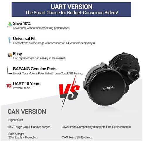 BAFANG BBS02B Mid Drive Motor Kit,48V 750W UART Bus Ebike Conversion Kit with LCD Display, USB Programmable, Fits 68-73mm Bottom Bracket, Battery Optional in Kuwait