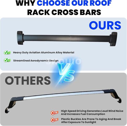 Roof Rack Cross Bars Fit for 2023-2026 Honda CR-V CRV & CRV Sport Hybrid, Heavy Duty All-Metal 200lbs Aluminum Crossbar Luggage Racks Roof Rails Rooftop Carrier Canoe Kayak Bike in Saudi Arabia