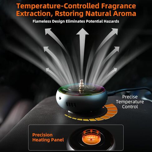 Electric Incense Burner & Essential Oil Diffuser with 5 Modes Smart Flameless Temperature Control Heat - CNC Alu, with RGB Light for Home, Yoga, Meditation, Car with 1 Small Box of Agarwood Chips in Saudi Arabia