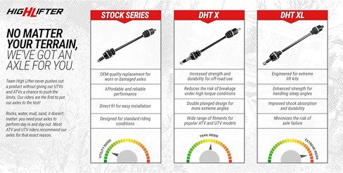 High Lifter Stock Series Rear Axle Replacement for Can Am Defender HD8/HD9/HD10 & MAX (2016-2026) UTV Models | Replaces OEM 705502406, 705502451 in Kuwait