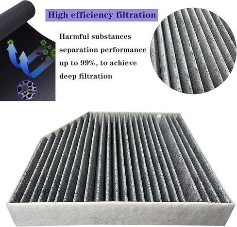 GF855 Cabin Air Filter For Mercedes-Benz E300 2017-2019, GLC300 2016-2022, GLC350 18-20, AMG GT 53,CLS450,G550,G63 AMG 2019-2022, C300 2015-2022, E450,E53 AMG 2019-2022, C63 AMG 2016-2021, 2058350147 in Saudi Arabia