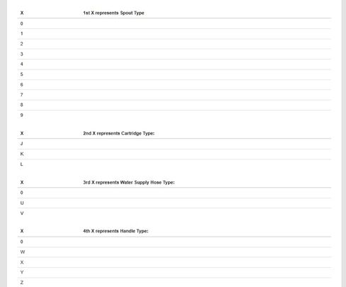 Touchless Smart Bathroom Faucet for 1 or 3 Holes, Automatic Sensor Faucet 1 Handle, Adjustable Cold & Hot Temperature & Water Flow, Short & Long Instruction Modes, Metal Chromed Faucet in Kuwait