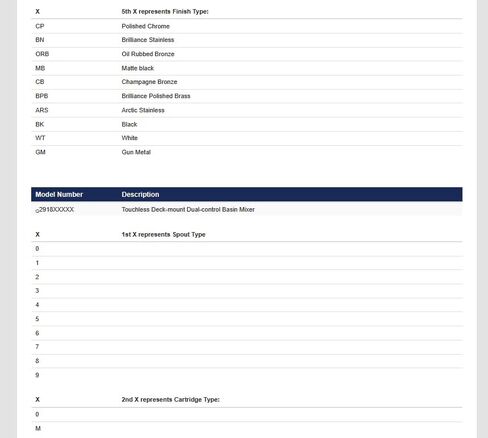 Touchless Smart Bathroom Faucet for 1 or 3 Holes, Automatic Sensor Faucet 1 Handle, Adjustable Cold & Hot Temperature & Water Flow, Short & Long Instruction Modes, Metal Chromed Faucet in Kuwait