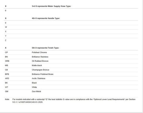 Touchless Smart Bathroom Faucet for 1 or 3 Holes, Automatic Sensor Faucet 1 Handle, Adjustable Cold & Hot Temperature & Water Flow, Short & Long Instruction Modes, Metal Chromed Faucet in Kuwait
