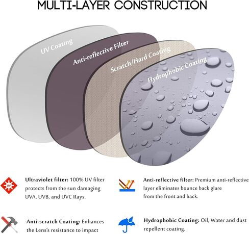 EDGEIWEAR Designer Inspired Fashion Aviator Sunglasses for Men Women Flat Gradient Lens UV Protection 53114-FLAP-1(BLK.ap) in Kuwait