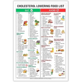 FBKDVC Cholesterol Lowering Foods List Posters Low Cholesterol Food Charts Healthy Food Meal Plan Prints Painting For Kitchen Wall Decor 12x16in Unframed in Saudi Arabia