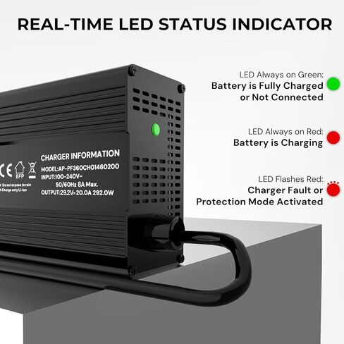 شاحن بطارية LiFePO4 24 فولت 20 أمبير، شاحن ذكي 29.2 فولت مع موصل أندرسون ومؤشر LED - تنشيط 0 فولت وحماية متعددة للمركبات الترفيهية والقوارب والأنظمة الشمسية خارج الشبكة in Kuwait