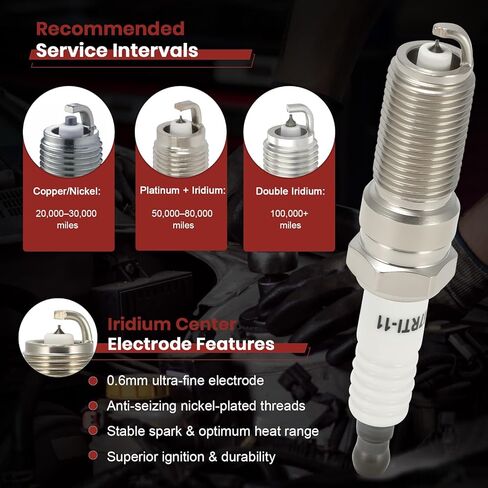 Iridium Spark Plugs Set of 4 LTR5IX-11 Fits for 06-11 Chevy Cobalt Colorado HHR Malibu,09-20 Ford Escape Fusion,06-13 Mazda 3 5 6 Tribute,Buick Regal LaCrosse,GMC Terrain #L4 2.0L 2.2L 2.4L 2.5L in Kuwait