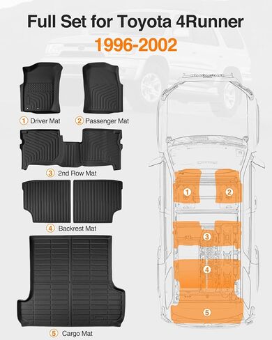 All-Weather Full Sets Car Floor Mats for Toyota 4Runner 1996-2002 with Trunk Mat & Backrest Mat, Cutsom Fit Full Protection for 3rd Gen 4 Runner Limited SR5 Base N180 SUV Accessories in Saudi Arabia
