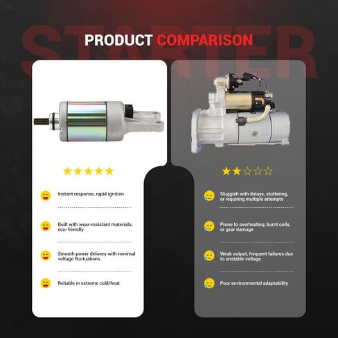 Techie TS1S8024 Starter Motor Replacement for 2HC-81890-00,2HC-81890-01 Fit for YAMAHA SSV YXZ 1000R 2016-2023,YXZ 1000R SE 2018,YXZ 1000R SS 2019-2023,YXZ 1000R SS SE 2019-2020 in Kuwait