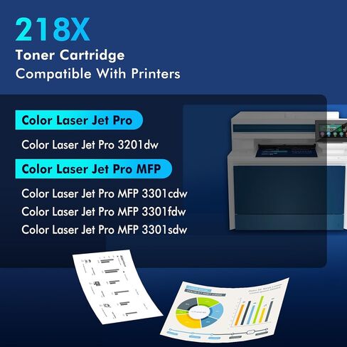 خراطيش حبر 218X 4 عبوات حبر Pro MFP 3301fdw 3201dw متوافقة مع حبر الطابعة 218X عالي الإنتاجية 218A للألوان الليزرية Pro 3201dw MFP 3301 Series 3301fdw 3301sdw 3301cdw W2180X W2180A (مع شريحة) in Kuwait
