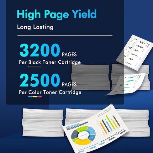 خراطيش حبر 218X 4 عبوات حبر Pro MFP 3301fdw 3201dw متوافقة مع حبر الطابعة 218X عالي الإنتاجية 218A للألوان الليزرية Pro 3201dw MFP 3301 Series 3301fdw 3301sdw 3301cdw W2180X W2180A (مع شريحة) in Kuwait