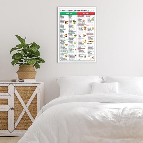 FBKDVC Cholesterol Lowering Foods List Posters Low Cholesterol Food Charts Healthy Food Meal Plan Prints Painting For Kitchen Wall Decor 12x16in Unframed in Saudi Arabia