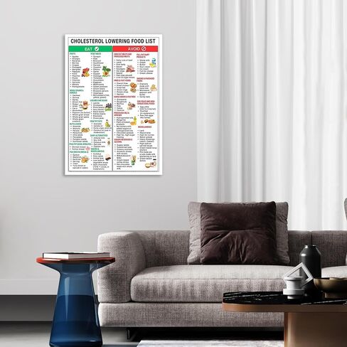 FBKDVC Cholesterol Lowering Foods List Posters Low Cholesterol Food Charts Healthy Food Meal Plan Prints Painting For Kitchen Wall Decor 12x16in Unframed in Saudi Arabia