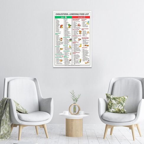 FBKDVC Cholesterol Lowering Foods List Posters Low Cholesterol Food Charts Healthy Food Meal Plan Prints Painting For Kitchen Wall Decor 12x16in Unframed in Saudi Arabia