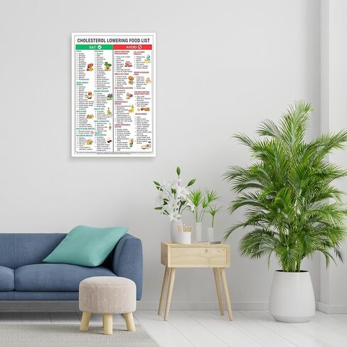 FBKDVC Cholesterol Lowering Foods List Posters Low Cholesterol Food Charts Healthy Food Meal Plan Prints Painting For Kitchen Wall Decor 12x16in Unframed in Saudi Arabia