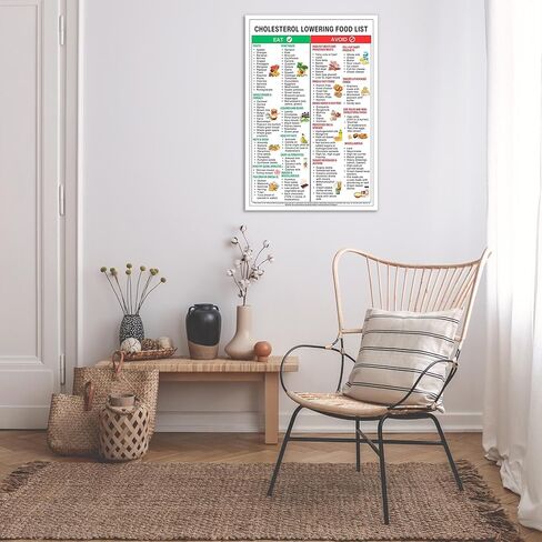 FBKDVC Cholesterol Lowering Foods List Posters Low Cholesterol Food Charts Healthy Food Meal Plan Prints Painting For Kitchen Wall Decor 12x16in Unframed in Saudi Arabia