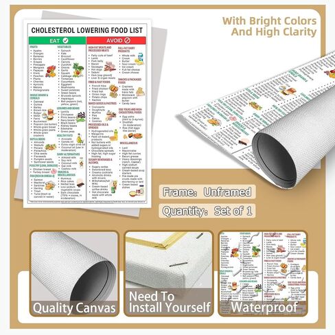 FBKDVC Cholesterol Lowering Foods List Posters Low Cholesterol Food Charts Healthy Food Meal Plan Prints Painting For Kitchen Wall Decor 12x16in Unframed in Saudi Arabia