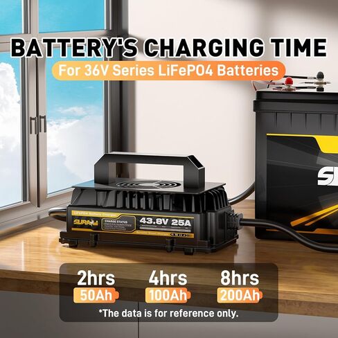 Suraziki 36V Lithium Golf Cart Battery Charger -43.8Volt 25AMP Onboard LiFePO4 Charger for 38.4V 12S Marine Solar Batteries,Waterproof Smart Charger with 0V BMS Activate Mode in Saudi Arabia