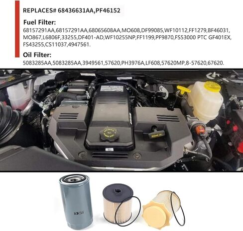 6.7L Cummins Fuel Filter Water Separator and Oil Filter Set Replacement for 2019-2024 Dodge Ram 2500 3500 4500 5500 │Replaces# 68436631AA, 5083285AA, 68157291AA in Saudi Arabia
