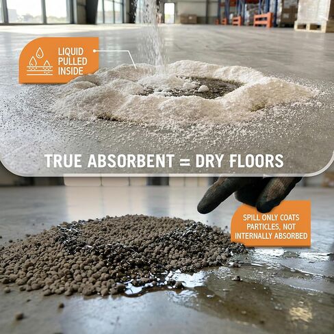 مسحوق ماص للتسربات الزيتية الجافة للتنظيف السائل | حبيبات الارضيات الجافة للخرسانة والكراجات | ممتص البترول والشحوم للانسكابات والقيء | ايكو امتصاص 1 كيس قدم مكعب in Kuwait