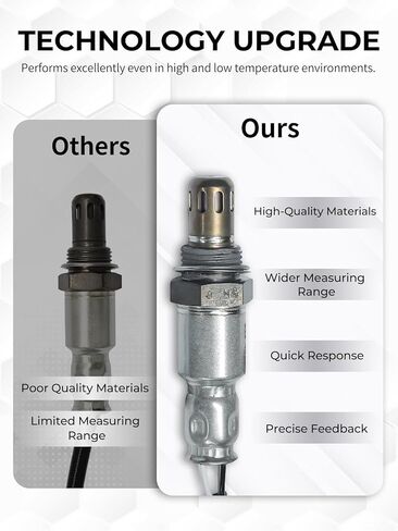 O2 Oxygen Sensor 234-4535 Downstream Fit for Nissan Juke 370Z Altima Quest Pathfinder Murano, Infiniti JX35 Q40 Q50 Q60 Q70 Q70L QX50 QX60 QX70, 2013 2014 2015 2016 2017 2018 2019 2020,1PCS in Kuwait