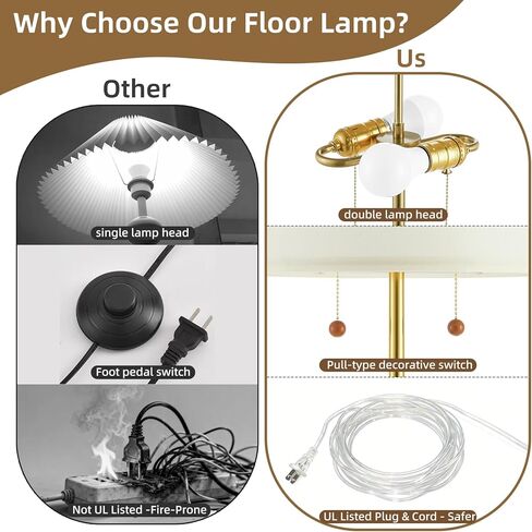 مصباح أرضي من الخشب الطبيعي مقاس 67.5 بوصة مع قاعدة خشبية عتيقة وظل من الكتان ومفاتيح سلسلة سحب مزدوجة على شكل حرف S، مصباح أرضي ريفي لغرفة النوم وغرفة المعيشة والمكتب (المصباح متضمن) in Kuwait