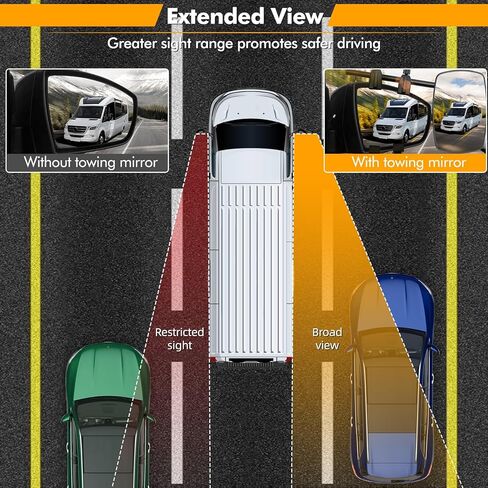Universal Clip-on Towing Mirror, Mirror Extenders for Towing, Side Mirror Extensions for Towing,360° Rotation Adjustable,Side and Rearview Convex Trailer Mirrors for Car Truck Trailer RV SUV, 2 Pack in Kuwait