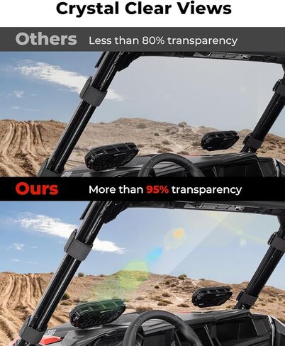 زجاج أمامي كامل بفتحات تهوية من KEMIMOTO متوافق مع Polaris General 1000 / 4 1000 /XP 1000 /XP 4 1000 2016-2026 ملحقات نافذة الكمبيوتر المطلية الصلبة المقاومة للخدش in Kuwait