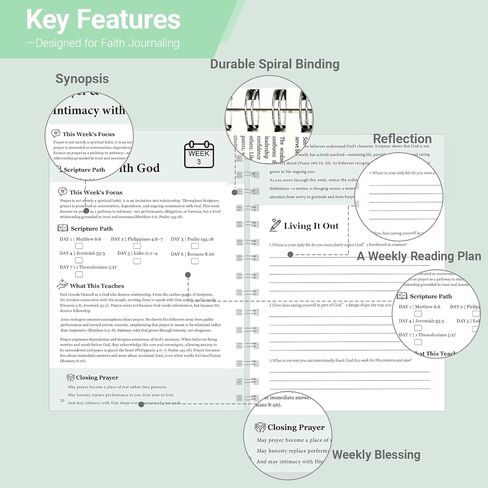 مجموعة مجلة دراسة الكتاب المقدس لمدة 52 أسبوعًا للنساء، مخطط قراءة الكتاب المقدس والتأمل لمدة عام، دفتر ملاحظات تعبدي مسيحي مع أقلام تمييز وأقلام وعلامات تبويب الفهرسة، مجموعة مذكرات دينية مقاس A5 in Kuwait