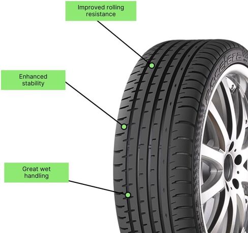 Accelera Phi 245/40R21XL 100Y BSW in Saudi Arabia