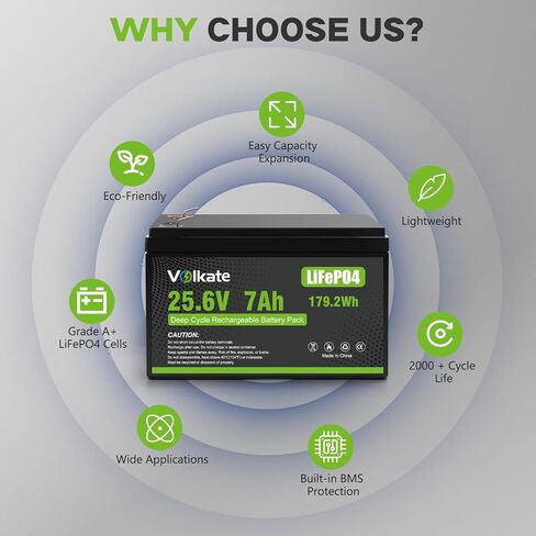 24V 7Ah Lithium LiFePO4 Battery with Upgraded 30A BMS, 24 Volt 25.6V 179.2Wh 2000+ Deep Cycle Rechargeable Lithium Iron Phosphate Battery for Ride On Toys, Power Wheels, Replaces LF8011 (F2 Terminals) in Kuwait