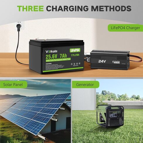24V 7Ah Lithium LiFePO4 Battery with Upgraded 30A BMS, 24 Volt 25.6V 179.2Wh 2000+ Deep Cycle Rechargeable Lithium Iron Phosphate Battery for Ride On Toys, Power Wheels, Replaces LF8011 (F2 Terminals) in Kuwait