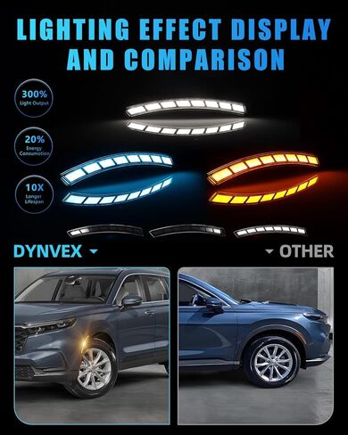 Front Sequential Side Marker Lights for 2023-2024 Hon-da CR-V CRV, Upgrade Smoked Lens Switchback Amber Turn Signal Light, Customize Blue or White Light as Daytime Running Light, 2PCS in Kuwait